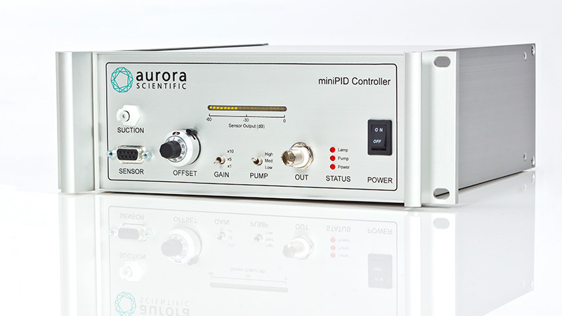 miniPID Controller