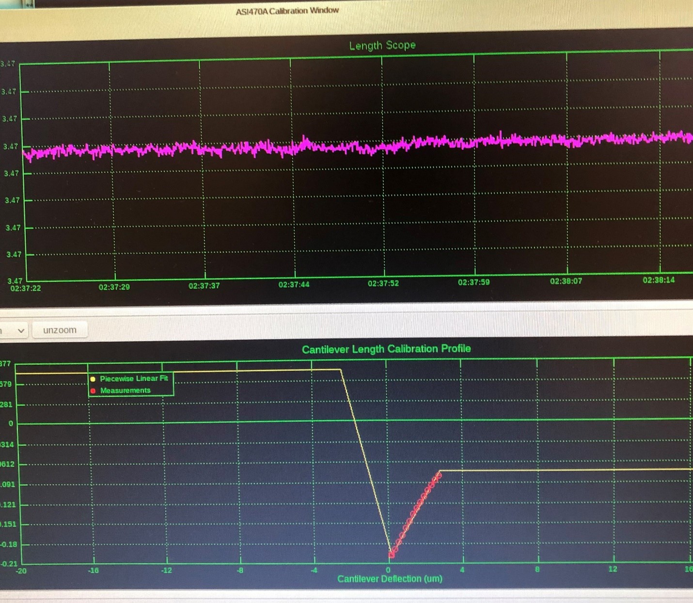 Figure 4Figure 4: Non-linearities removed with calibration editor Figure 4: Non-linearities removed with calibration editor